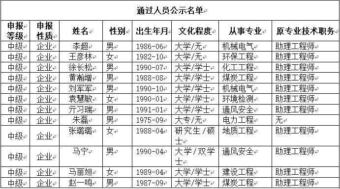 企業(yè)微信截圖_15791375148763.png
