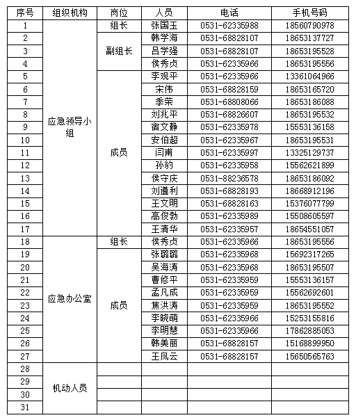 QQ截圖20200207122549.png