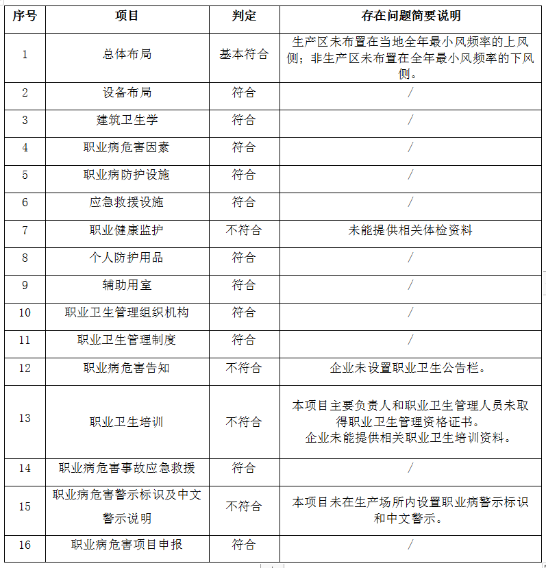 QQ圖片20200305154636.png
