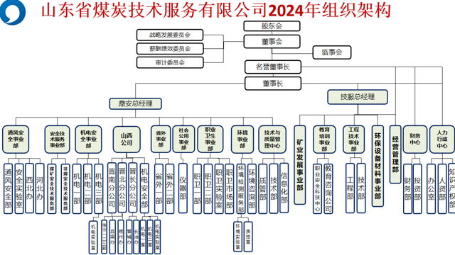 1fec122ae04e9dba804433f2b4e0edcf.png