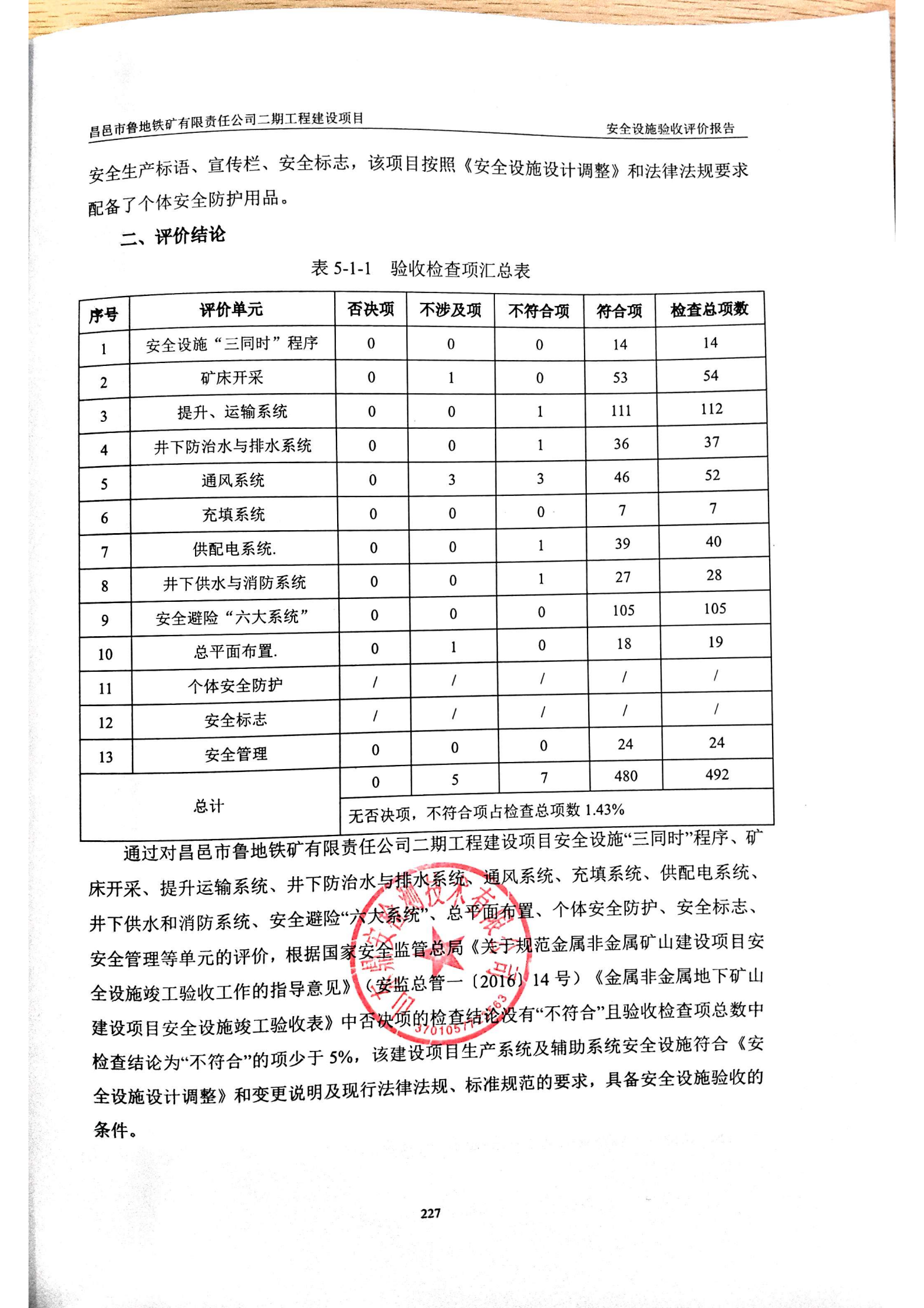 結(jié)論頁(yè).png