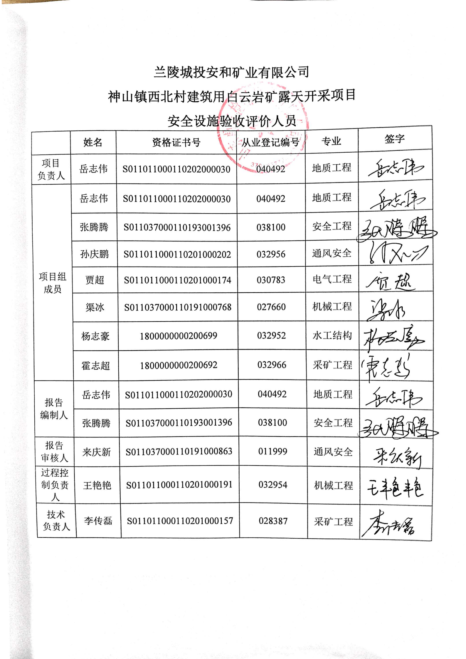 安和簽字頁.png